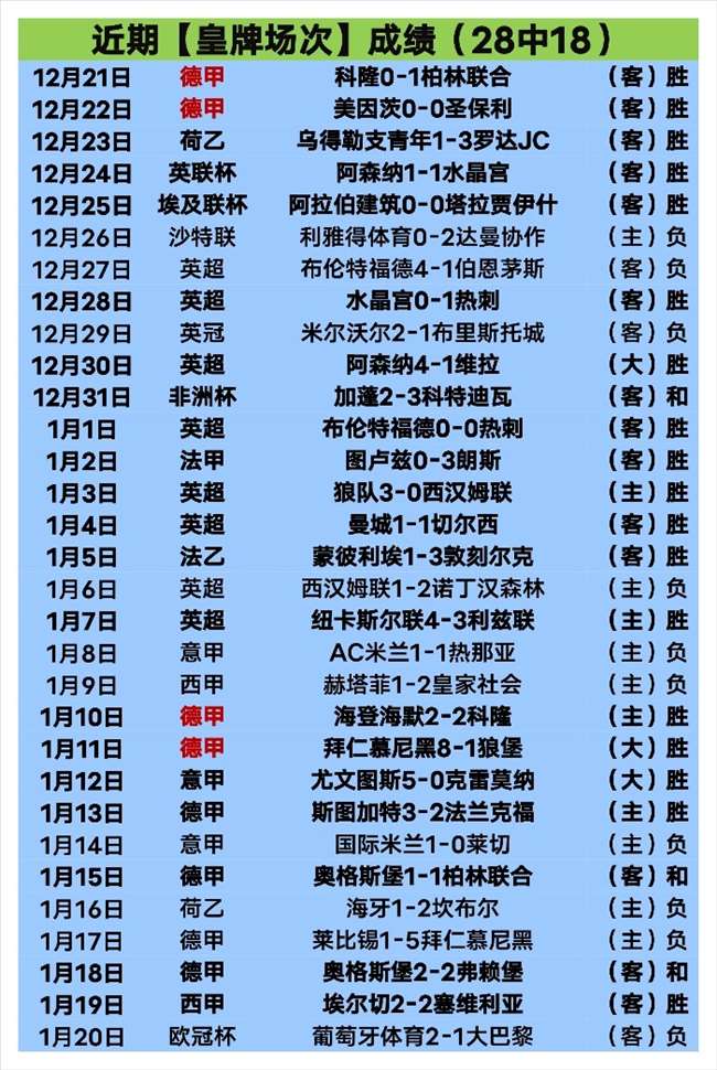 点球建功却,中途离场,跟队记者透,新葡京,新葡京app,新葡京娱乐,新普京赌场