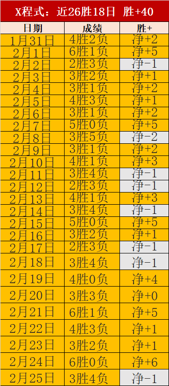 李璇,泰山队遭遇,罚款禁赛及,新葡京,新葡京app,新葡京娱乐,新普京赌场