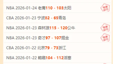 NCAA大乐透期号专家质合推荐：塔尔顿客场挑战能否逆袭